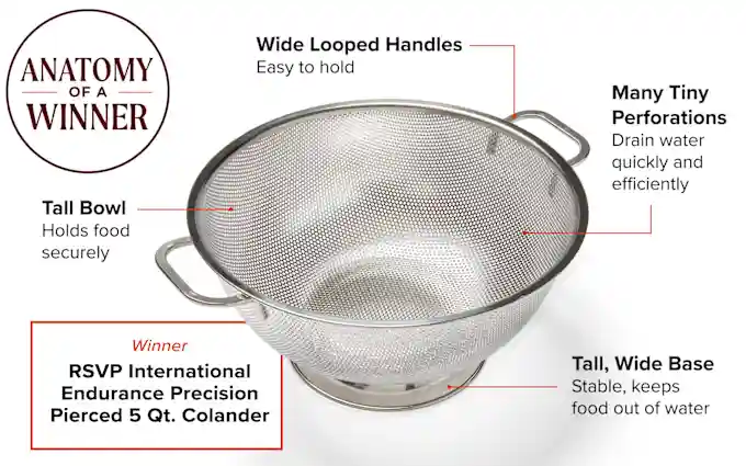 The Unsung Hero of Your Kitchen: Why the OXO Stainless Steel Colander Reigns Supreme